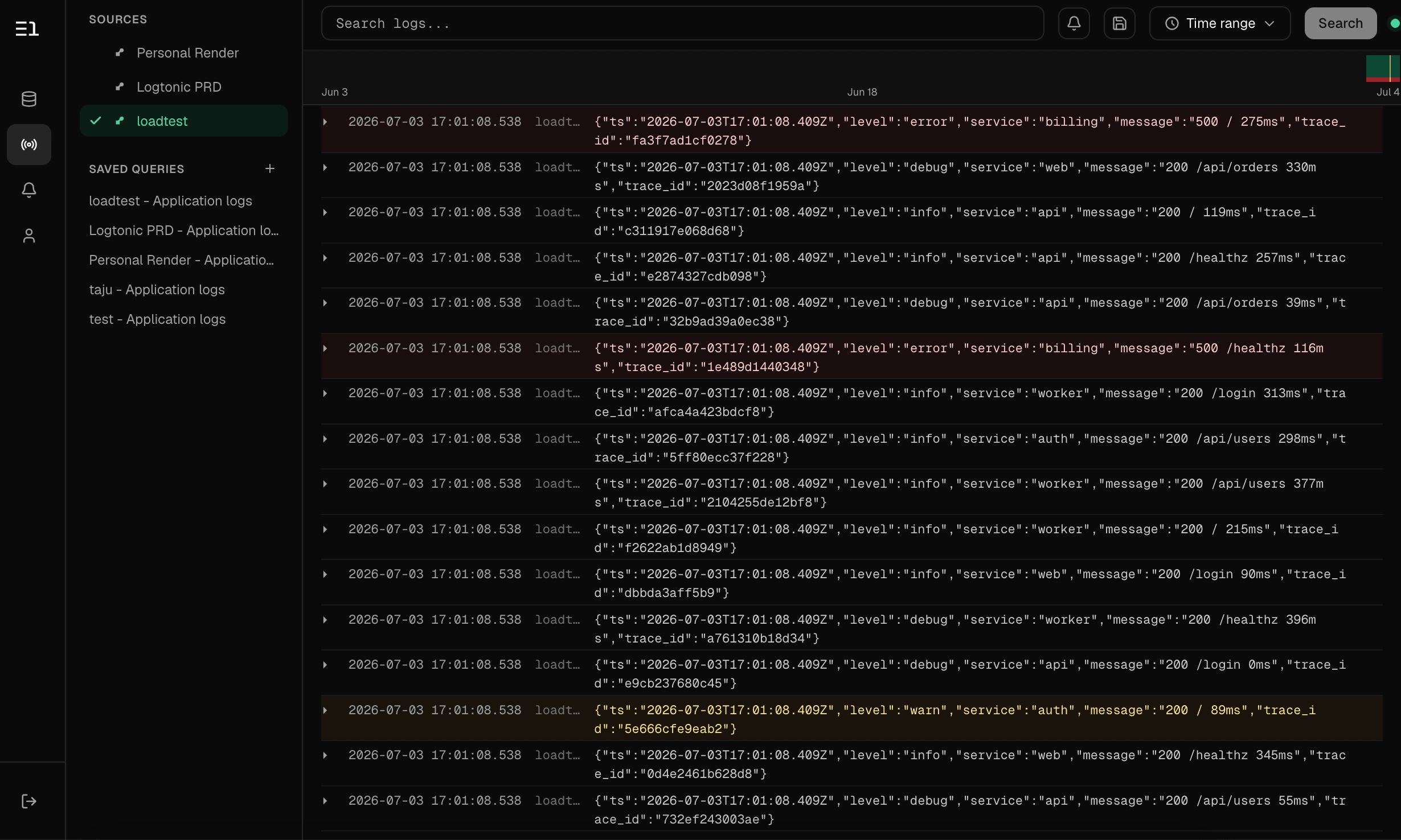 Logtonic dashboard
